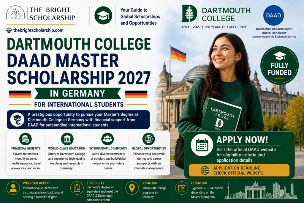 2026 fully funded scholarships